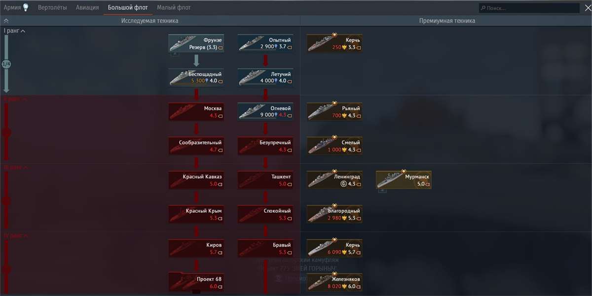 продажа аккаунта к игре War Thunder